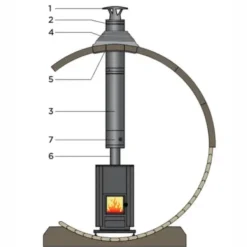Harvia Schornstein für Fasssauna WHP 1500 BS Edelstahl
