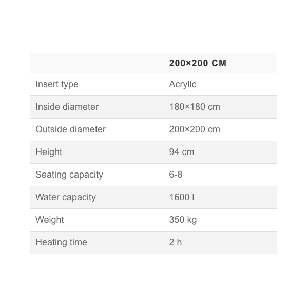 Hot Tub aus Acryl mit integriertem Holzofen konfigurierbar 200x200 (Basic) – Bild 10