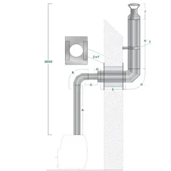 Schornsteinset UTW für Sauna – Wanddurchführung 90° Winkel konfigurierbar