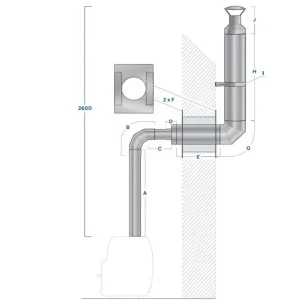 Schornsteinset UTW für Sauna Edelstahl